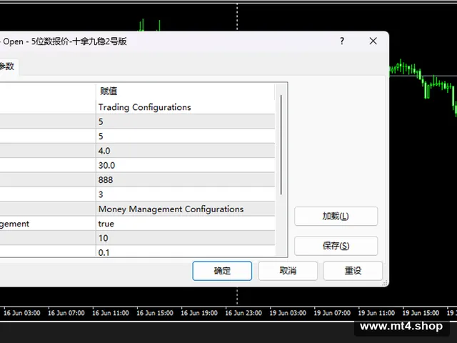 CaspianEA.GBP – Open – 5位数报价-十拿九稳2号版 含set