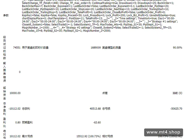 SkyNet Advisor v2.0.1_fix