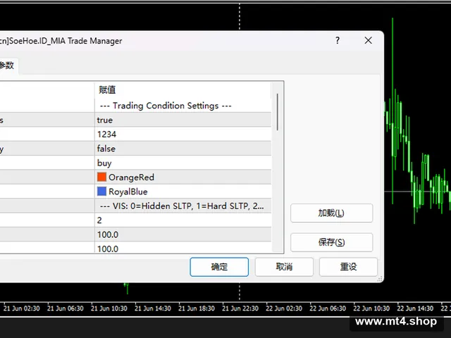 SoeHoe.ID_MIA Trade Manager 源码