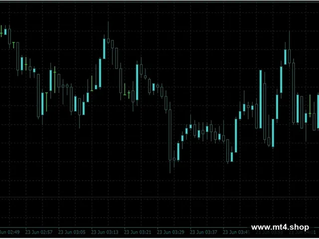 SOVA_Scalper_fix