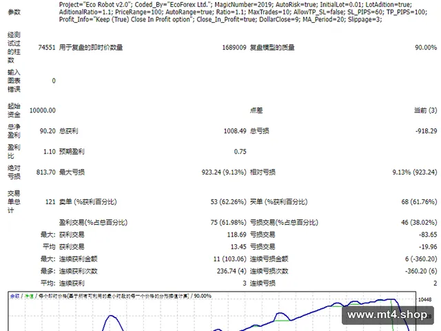 Stable Forex Robot_fix