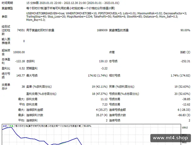 Stochastic 源码