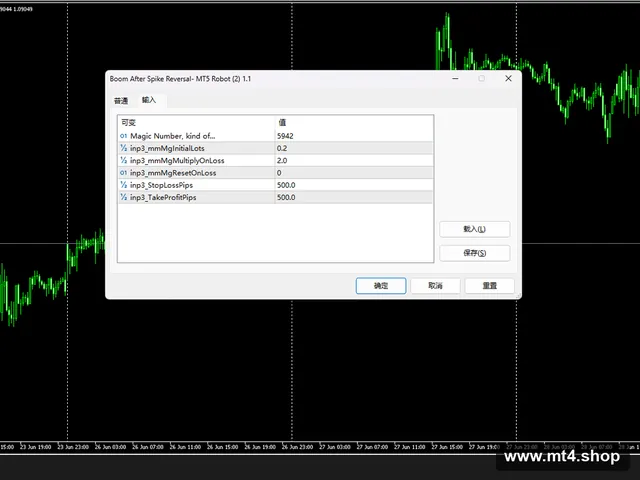 Boom After Spike Reversal- MT5 Robot