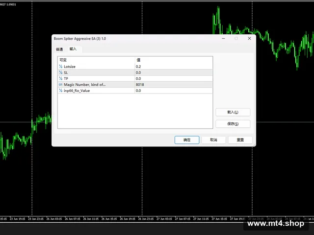 Boom Spiker Aggressive EA