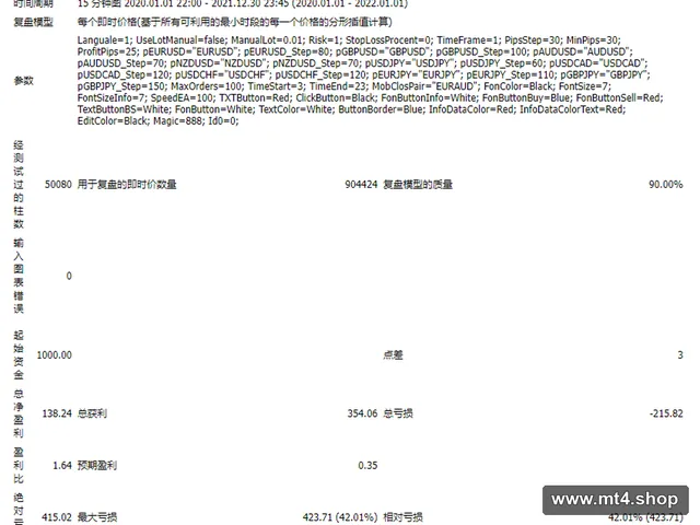 M-Sniper EA 源码