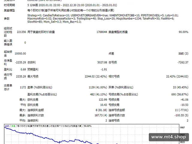 The Predator 源码