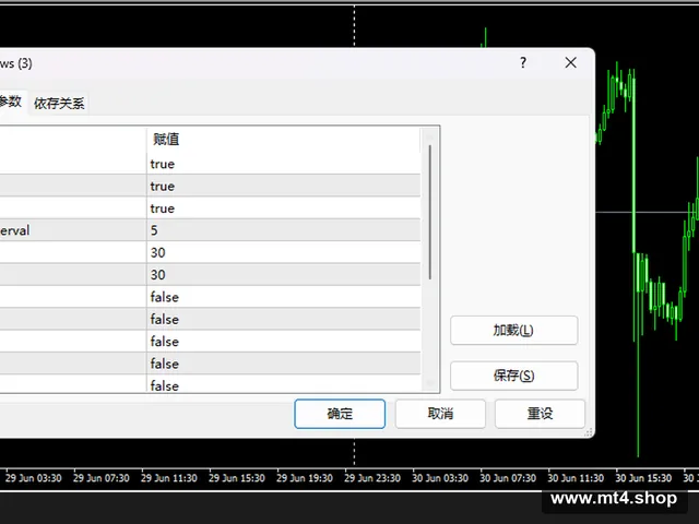 Auto Disable News