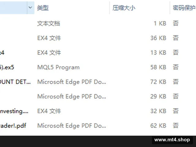 Auto Disable News MT4+MT5
