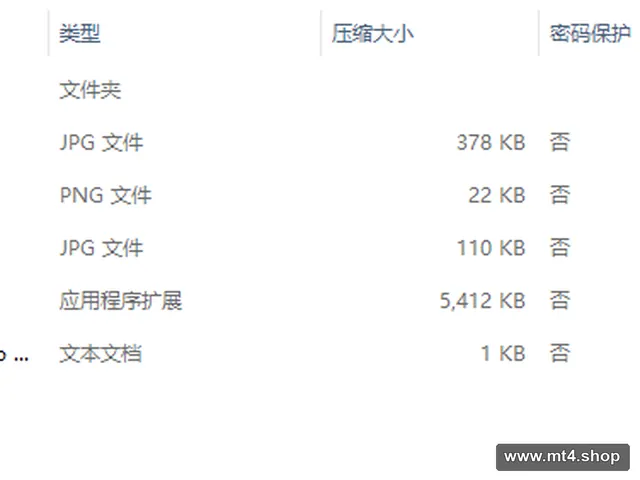 THE PRIME SCALPING v9.1
