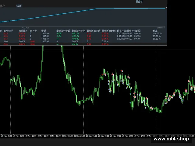 Universal EA 2.0 源码