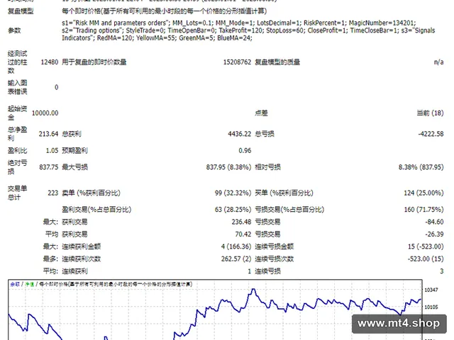 traffic_light_strategy 源码