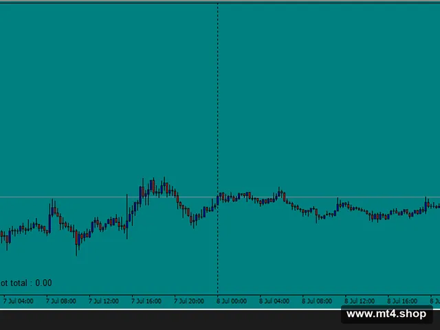 Ultima_Trade-Manager 2