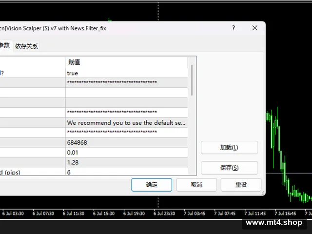 Vision Scalper (S) v7 with News Filter_fix