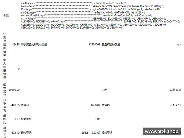 Vision Scalper 5.3_fix