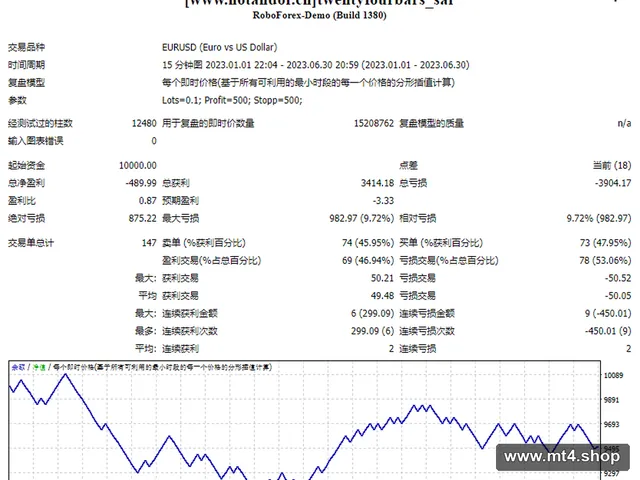 twentyfourbars_sar 源码