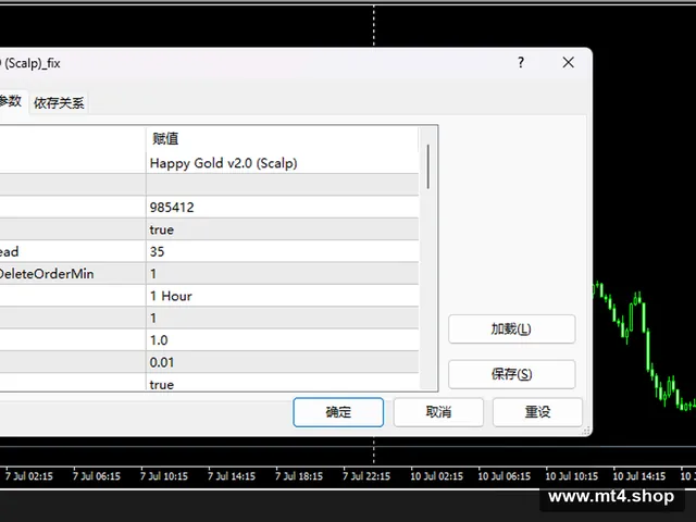 Happy Gold v2.0 (Scalp)_fix