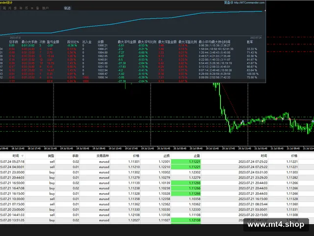 Barclays V3 NEW EA_fix