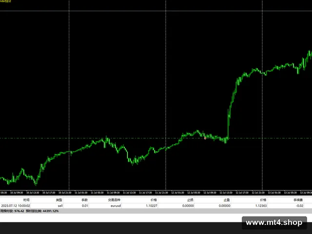 Barclays V3.2_fix