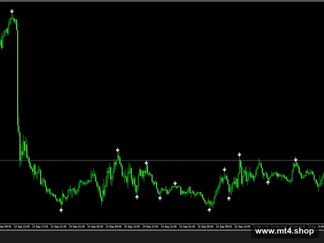 5M ARROW UP DOWN 95_ WIN最新版