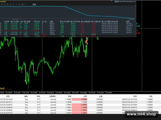 EA ForexFiv_V9.3_fix