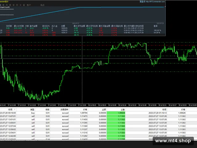 Euro Scalper_fix