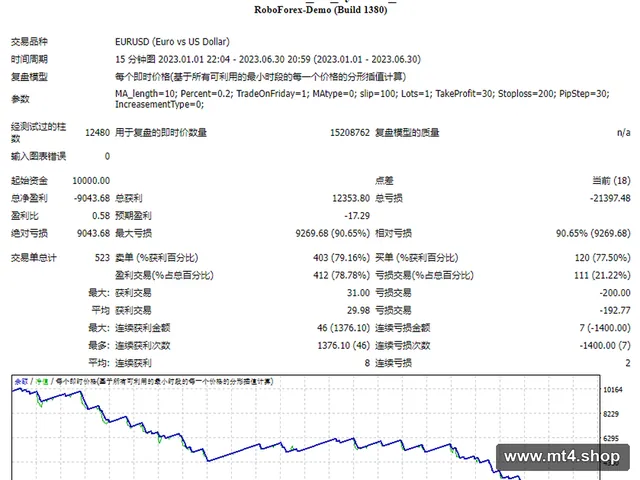 Firebird v0_58_symbol_fix 源码