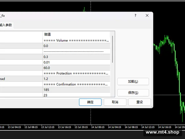 Fondex HFT_fix