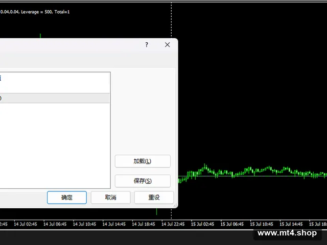 Forex buy PiP Killer._fix