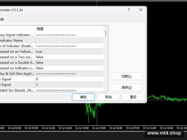 FRZ Indicator Automater v11.1_fix