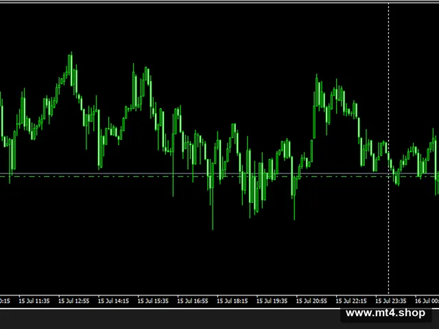 FX Scalper x new fixed