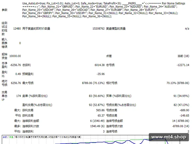 FX_SCALPER_XXX_Fixed