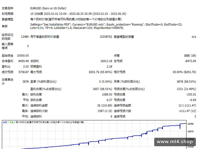 Fxcore100_BUY_fix
