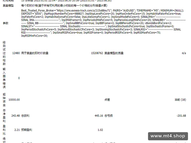 FXCore100_fix