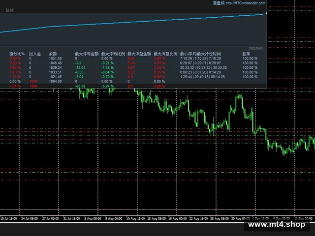 Hunting Cat Scalper_fix