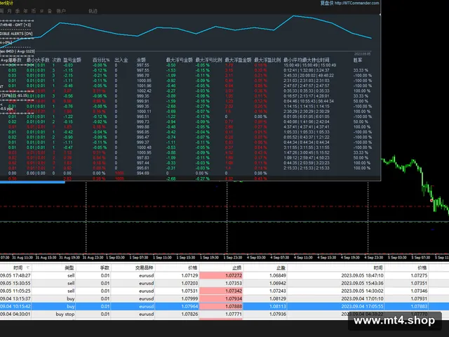 Millionaire Star Trader v1.4_fix
