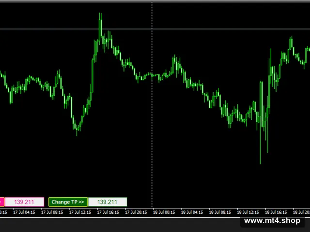 Nasdaq Ghost Robot Platinum_fix
