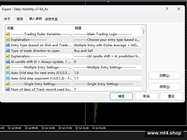 Daily-Volatility-v7-EA