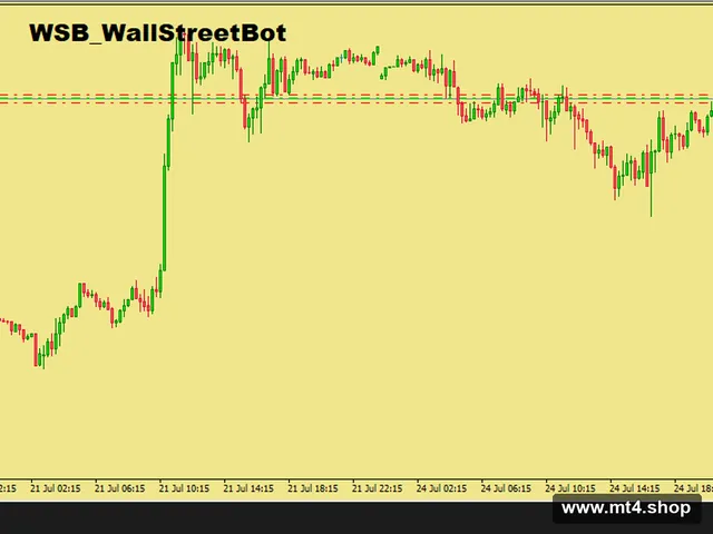 WALL STREET BOT 源码