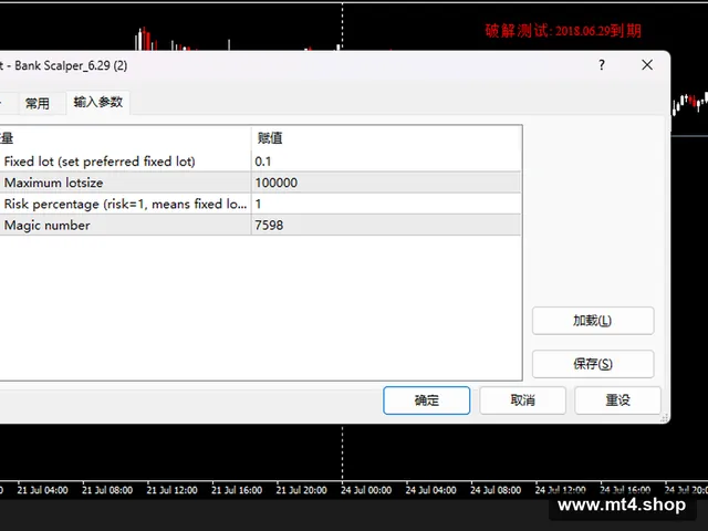 Bank Scalper_6.29