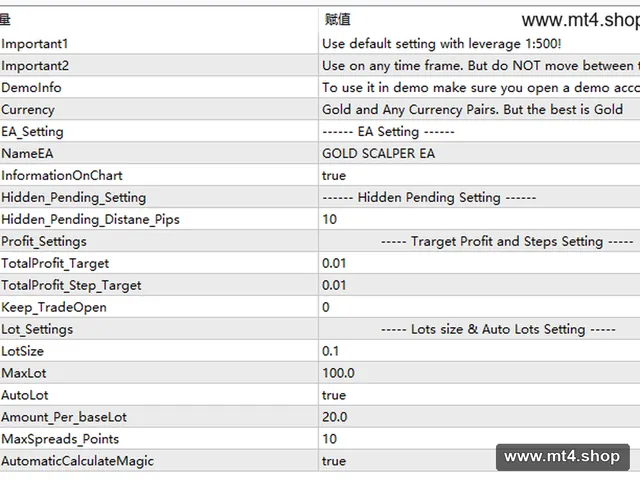 GOLD SCALPER EA Ver 6.0