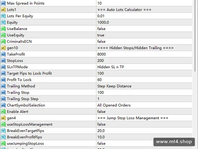 H.I.A.P.E. 3.0 A.I. (Artificial Intelligence) 7-20 Update