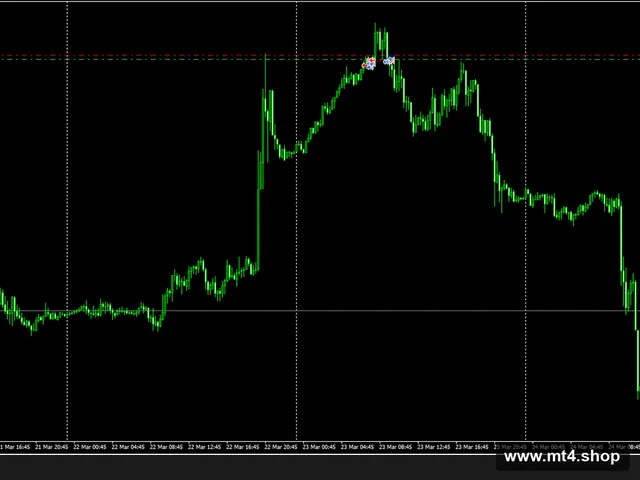100_pips_a_day_v3