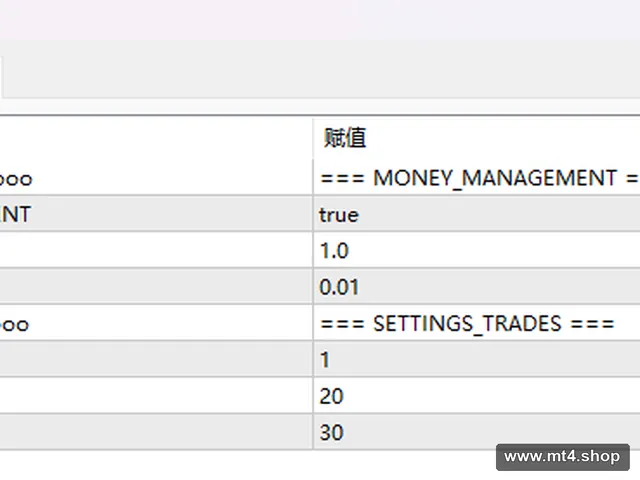 Parrot Scalper 1.5 fix