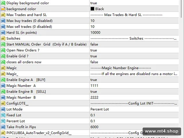 PIP CLUB EA BOT V2.0 MT4