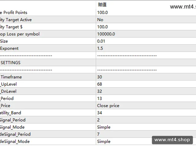 Algo-TD-Trading EA