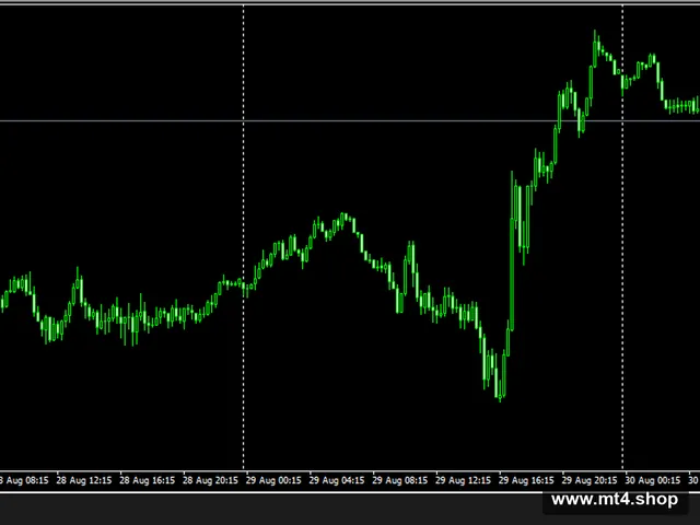 Quaestor_3_21_4_fix