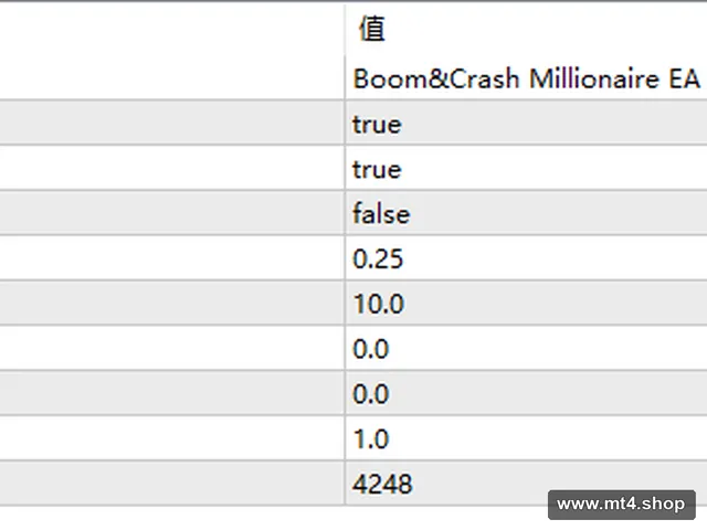 BOOM & CRASH MELLIONAIRE EA