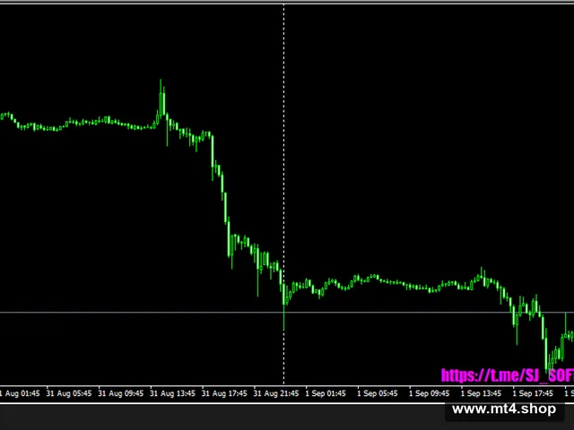 GOLD MINING EA