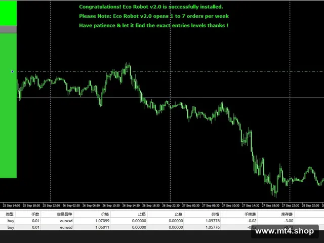 Stable Forex Robot_fix