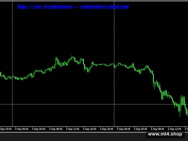 SURE FX MAGIC V9_Unonymous_Fix